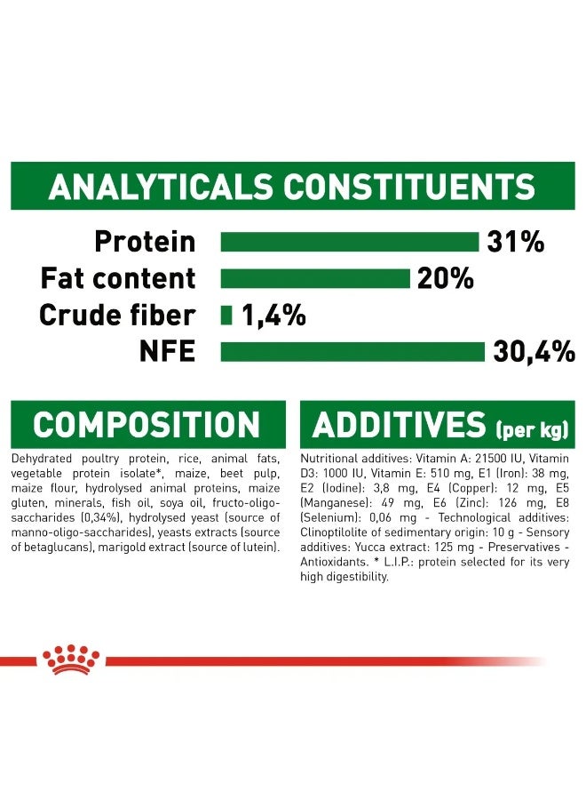 Royal Canin Size Health Nutrition Mini Puppy Dry Food Bag 8kg - Image 3