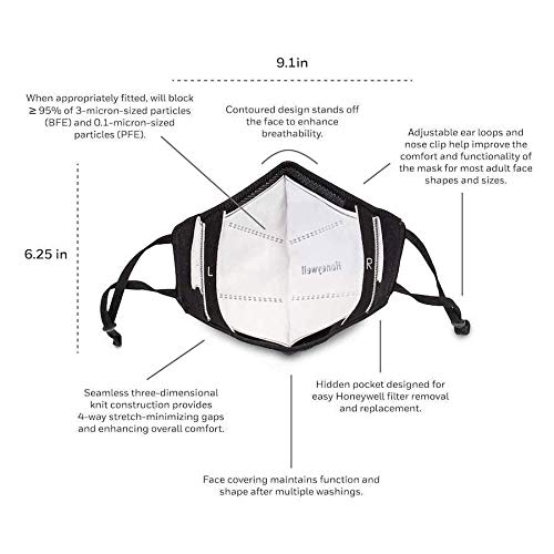 Honeywell Safety Light Gray Dual Layer Face Cover with 8 Replaceable Filters, Size M/L (RWS-50107) - Image 3