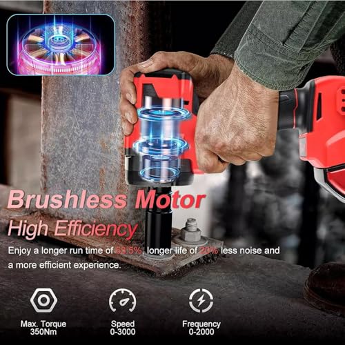 MECRAAF® 21v Brushless Cordless Impact Wrench Compact 1/2" drive High Torque | 350Nm | 3000RPM | 2x 21v Battery & Fast Charger | sockets, drill bits and screw bits kit | 6 months motor warranty - Image 5