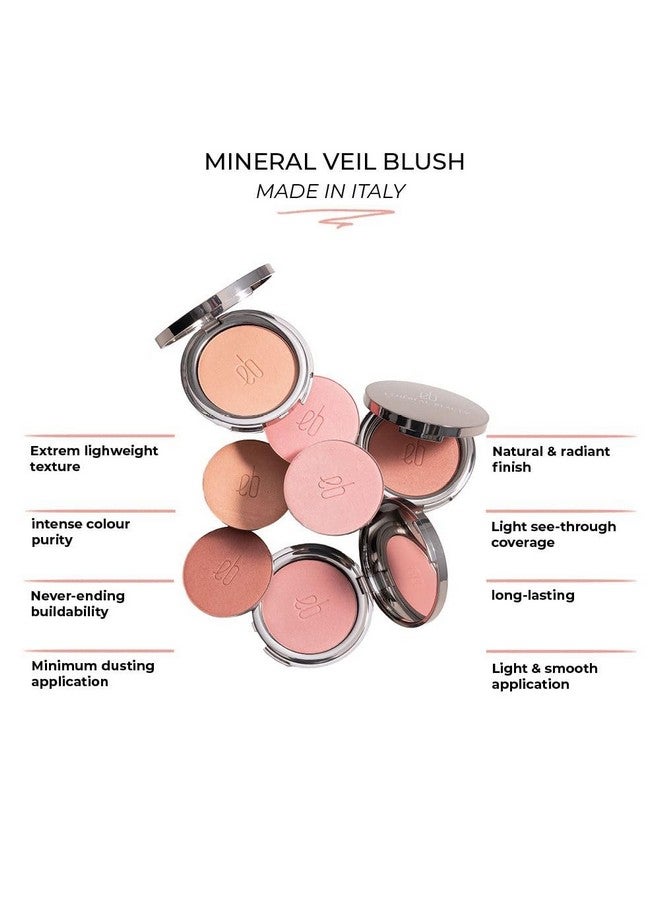 إيثيريال بيوتي أحمر الخدود المعدني من مارسالا، 0.18 أونصة، مسحوق أحمر الخدود المضغوط المعدني فائق النحافة، لمسة نهائية شبه لامعة، نباتي وطبيعي نظيف - Image 5