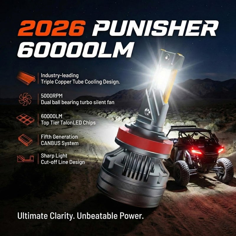 LUXSTER Punisher 9006 HB4 LED Bulbs, 60000LM Ultra Bright, Triple Copper Pipes Cooling Tech(Unique), Plug-N-Play Installation, Foglight Bulbs, 6000K Pure White, IP68 Waterproof, Pack of 2 - Image 3