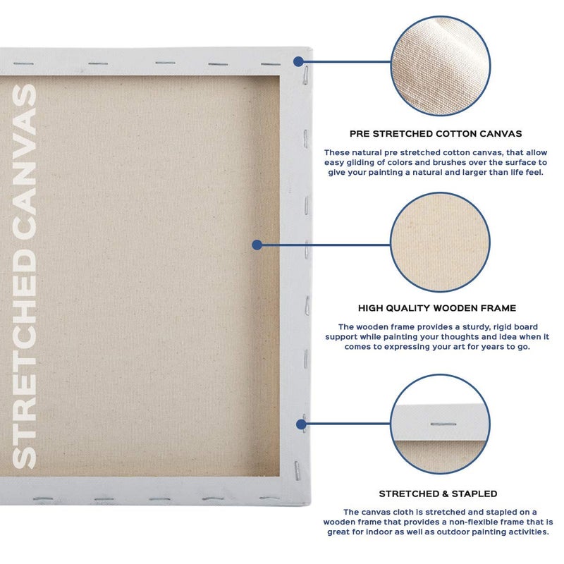 Homestrap Primed Cotton Pre Stretched Canvas with Wooden Frame (White, 10 x 12 Inch (Pack of 2).. - Image 3