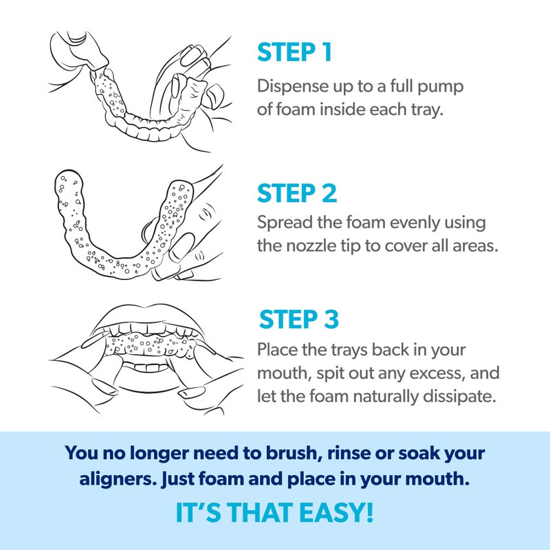 EverSmile AlignerFresh Original Clean Foam – Cleaner Compatible w/Invisalign and All Clear Aligners & Retainers – Eliminates Bacteria, Whitens Teeth, Fights Bad Breath – 50ml (2 Pack) - Image 5