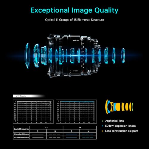 VILTROX عدسة VILTROX 27mm F1.2 برو مستوى XF فوجي بؤرة تلقائية f/1.2 فتحة كبيرة عدسة APS-C متوافقة مع كاميرات فوجي X-Mount بدون مرآة XH2S XH2 XT5 XT4 XT3 XS20 XT30 II XT200 - Image 5