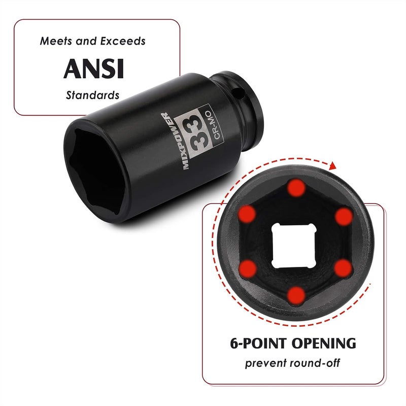 MIXPOWER 1/2" Drive Deep Impact Socket, CR-MO, 33 mm, METRIC, 6 Point, Axle Nut Impact Grade Socket for Easy Removal - Image 3