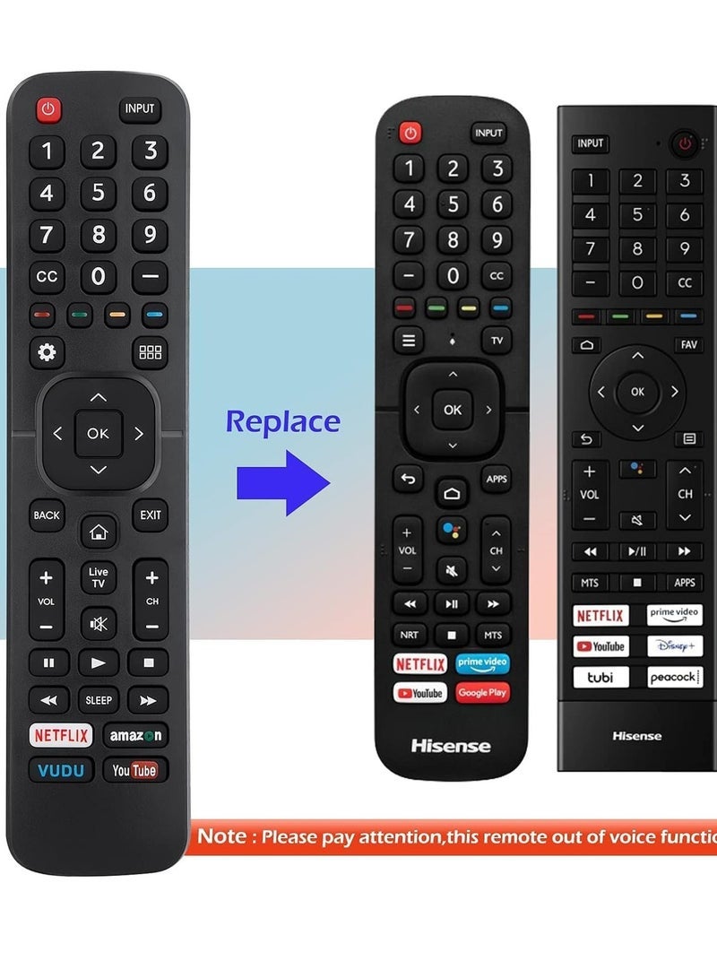 PopZa New Replacement for Hisense-TV-Remote Compatible with All Hisense 4K LED HD UHD Smart TVs - Image 2