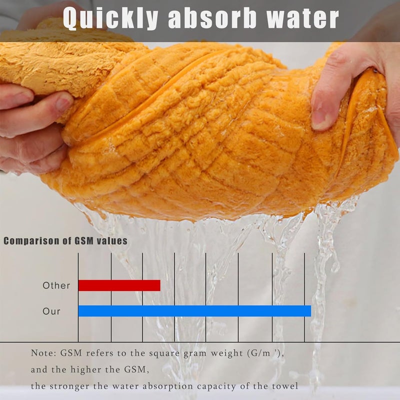 Microfiber Towel 90x160 cm 1 PCS Bath Towel Microfiber Soft, Durable and Light Weight (Pink 600g) Universal design - Image 3