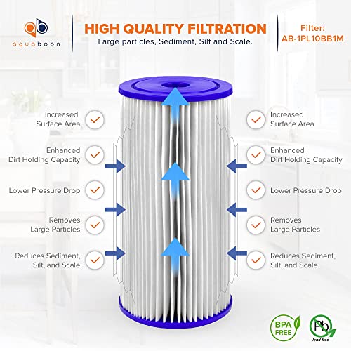 Aquaboon 1 Micron Pleated Water Filter 10 x 4.5 for Whole House Sediment Water Filter Replacement Compatible with Well Filters FXHSC, R50-BBSA (2-PACK) - Image 3