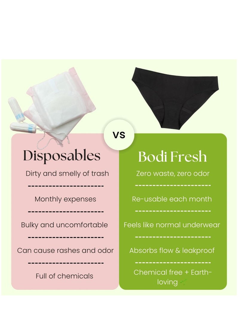bodi fresh Bamboo Organic Period Underwear – Leakproof, Breathable & Washable Menstrual Panty – Eco-Friendly Protection - Image 2