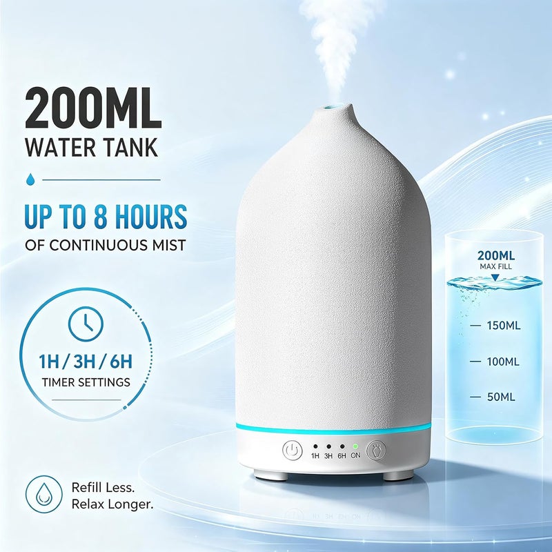 ناشر زيت عطري سيراميكي سعة 200 مل من Gooamp - موزع عطري فوق صوتي ومرطب مع أضواء LED بـ 7 ألوان، إيقاف تلقائي، TC-200ML-أبيض، مؤقت 1 ساعة/3 ساعات/6 ساعات | عطر للمنزل، المكتب، اليوغا - Image 3