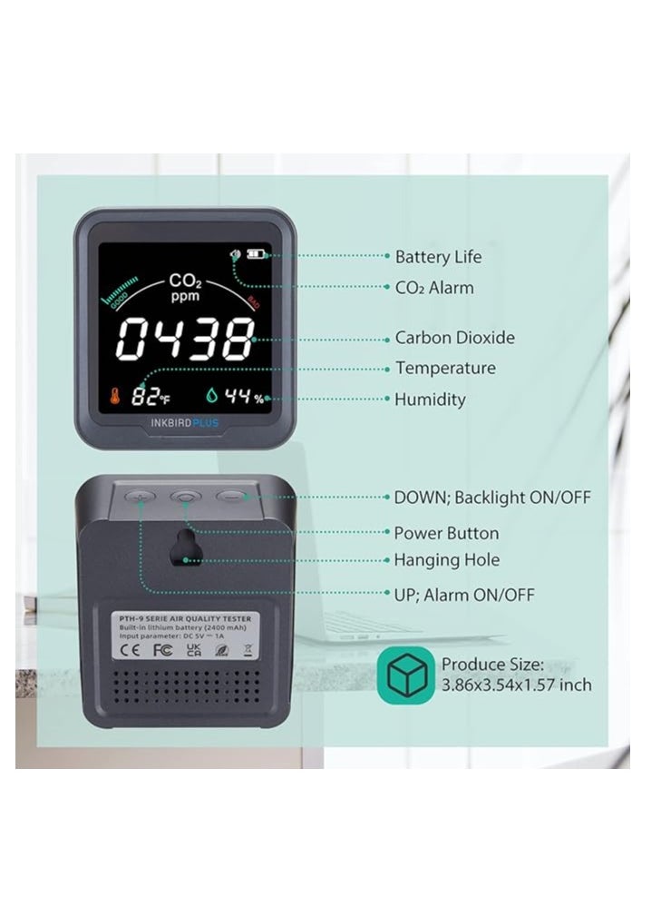 Generic INKBIRDPLUS Indoor CO2 Detector Air Quality Monitor Tester for Carbon Dioxide Temperature and Relative Humidity  - Image 2