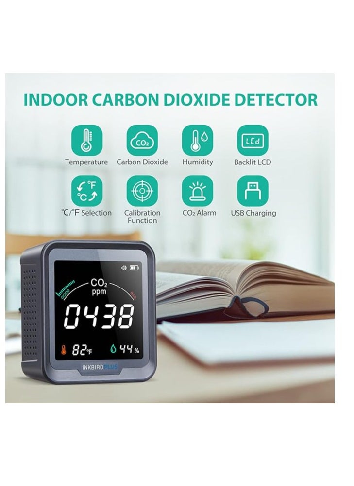 Generic INKBIRDPLUS Indoor CO2 Detector Air Quality Monitor Tester for Carbon Dioxide Temperature and Relative Humidity  - Image 5