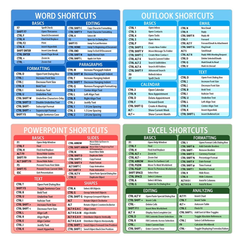 Besttile 4 PCS Office Suite Hotkey Reference Guide Windows Shortcuts Stickers Office Productivity Stickers for Students Professionals Windows PC Laptop Computer, 4" x 4" - Image 1