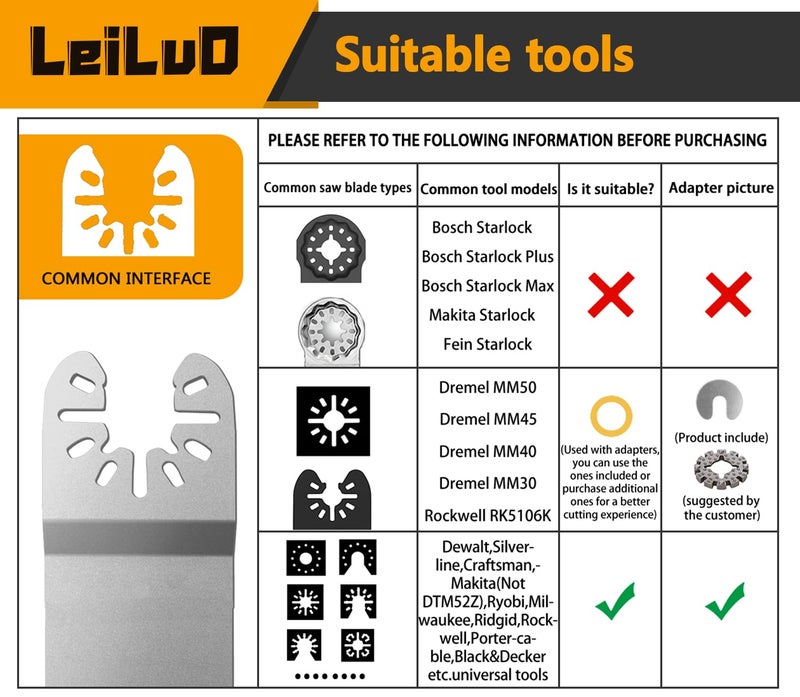 LEILUO 6Pcs Diamond Oscillating Multi Tool Blades Kit for Grout Removal Fit DeWalt Milwaukee Makita Ryobi and More - Image 2