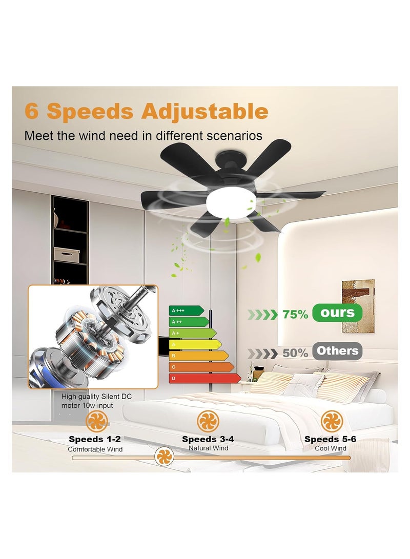 16.5 Inches Ceiling Fan Light E27 LED 30W with Remote Dimming Function, suitable for Garage Study Bedroom Kitchen and Home Use Socket Fan Light - Image 5