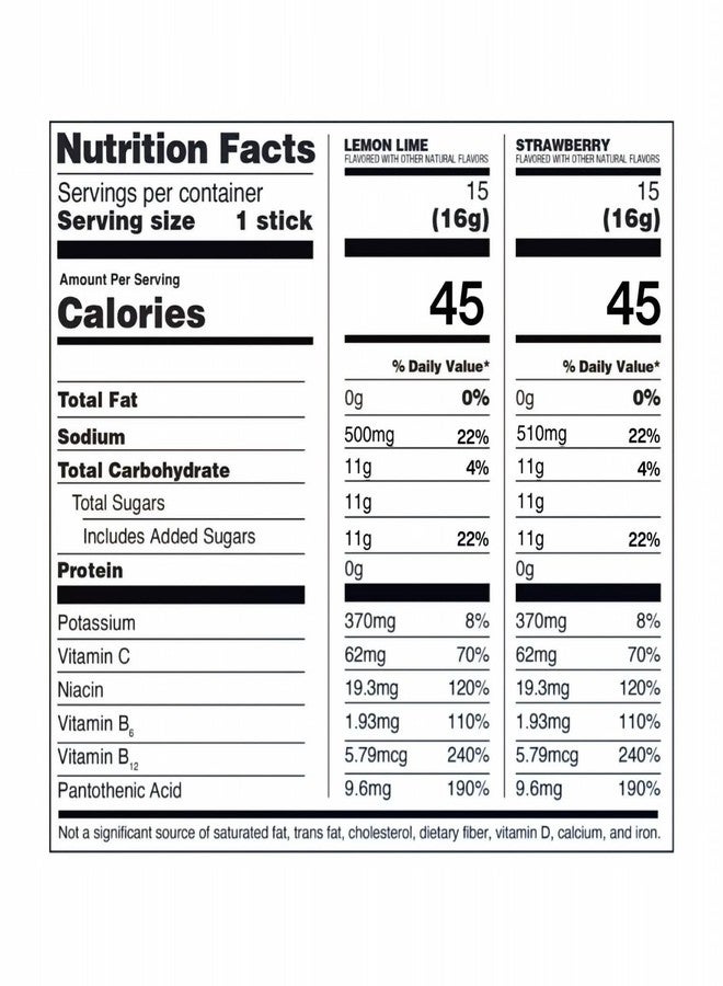 Liquid I.V. Hydration Multiplier Electrolyte Drink Mix, Variety, 0.56 Oz, 30 Ct - Image 4