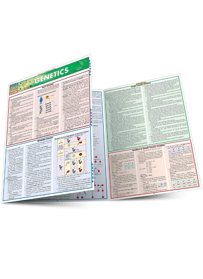 null - QuickStudy Genetics - Image 1