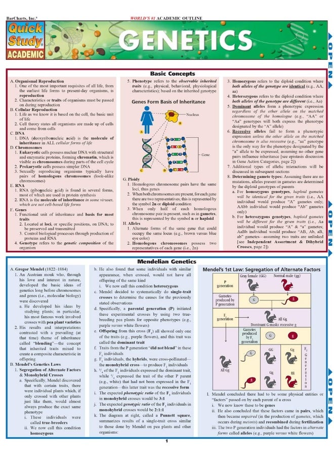 null - QuickStudy Genetics - Image 1