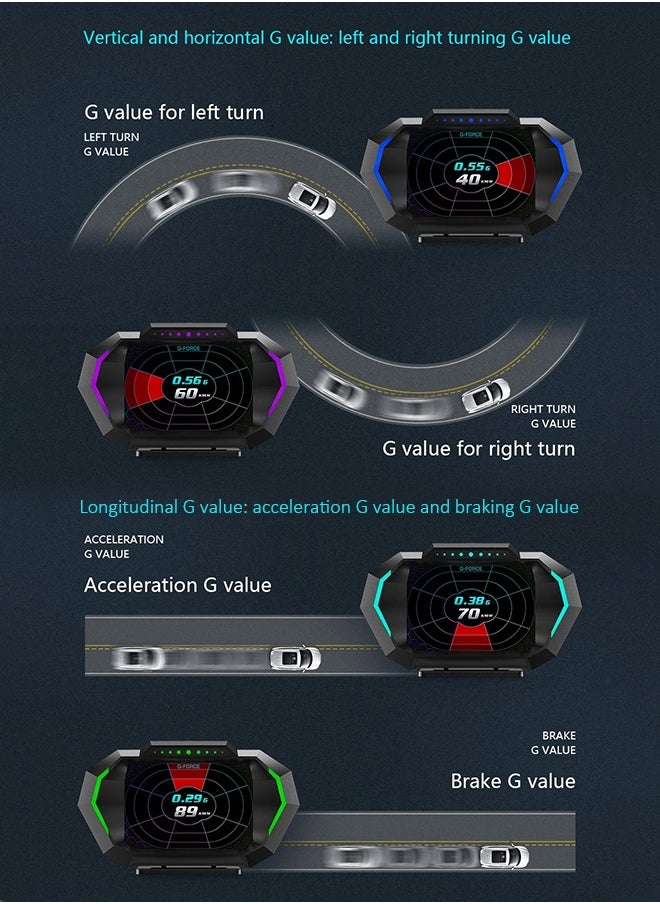 ديقيساند - شاشة عرض عالية الدقة OBD + GPS HUD للسيارة على كمبيوتر اللوحة عداد السرعة الرقمي ودرجة حرارة الماء واستهلاك الوقود ومقياس المنحدر لمعظم المركبات بعد عام 2008 - Image 1