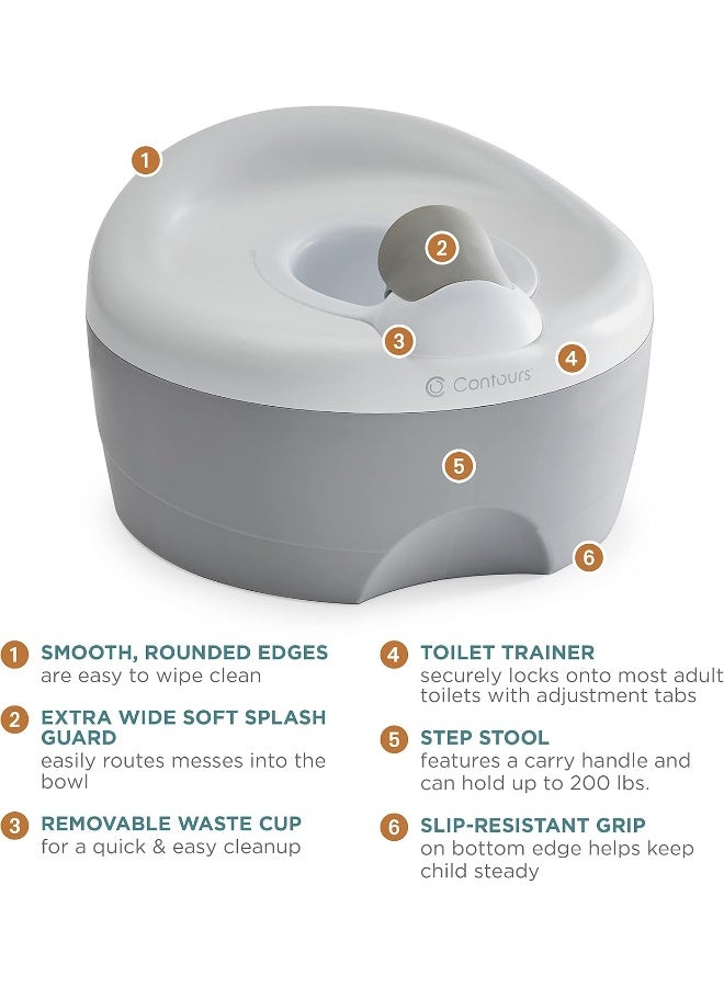 Contours Bravo 3-In-1 Potty (Up To 40Lbs) - Gray - Image 2