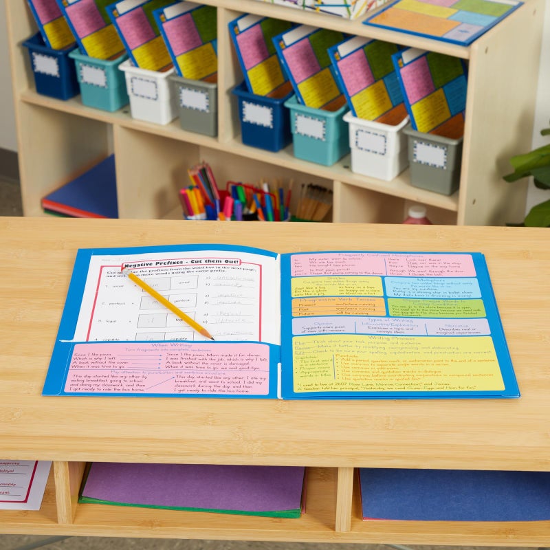 Really Good Stuff Common Core Resource Folders - Fourth Grade - 12 folders - Image 2