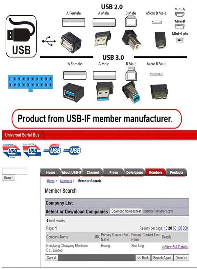 NFHK Internal Four USB2.0 & USB 3.0 Female Mount Panel to Motherboard 9pin 19pin 20pin Baffle Cable with PCI Bracket 50cm - Image 3