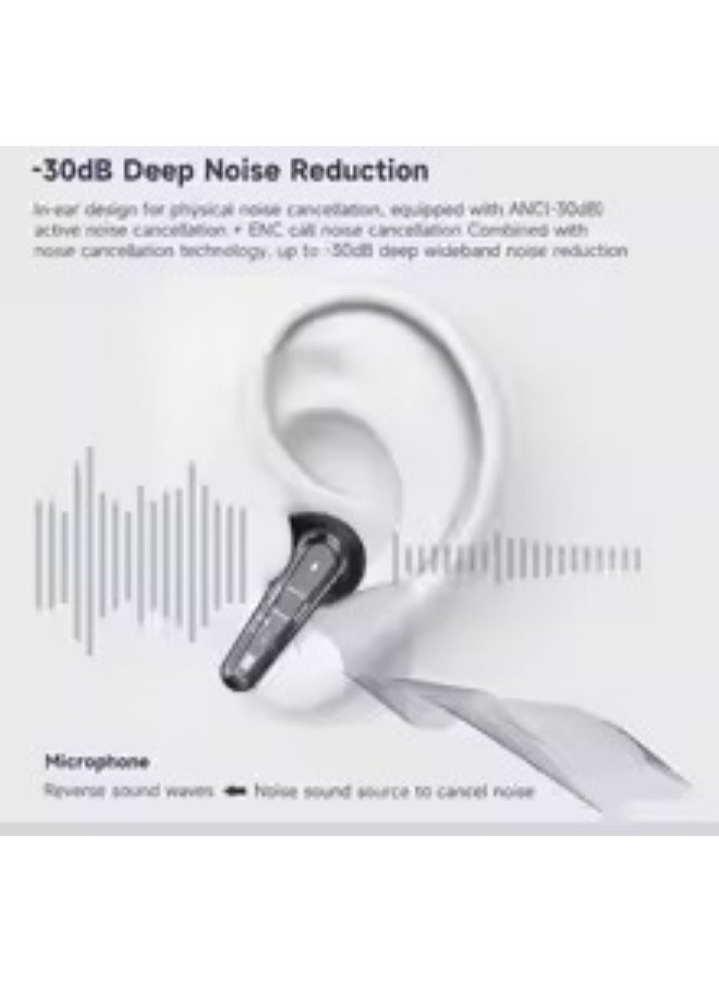 Imiki T14 SE Wireless Earbuds – True Bluetooth 5.3 In-Ear Headphones with Noise Cancelling, IPX4 Waterproof, 10m Range, Sports & Fitness Earphones – Sky Blue - Image 2