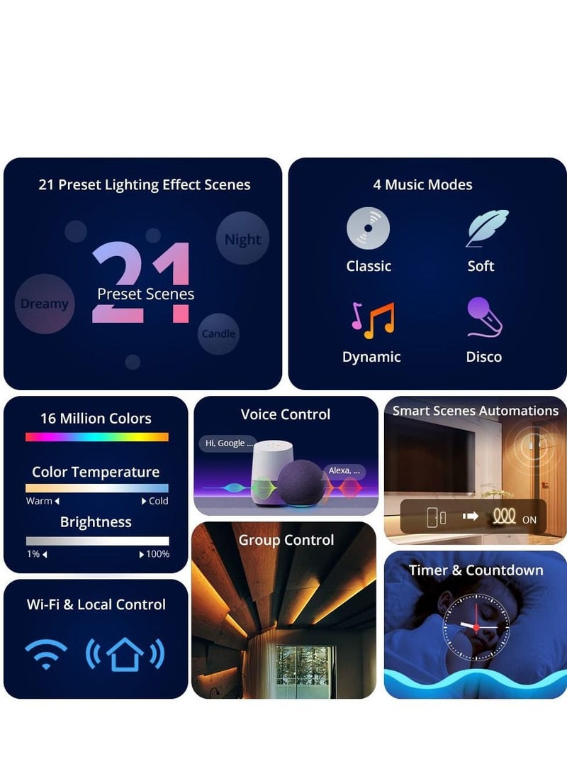 SONOFF Smart LED Strip Lights (RGB) - 5 Meters - Image 2