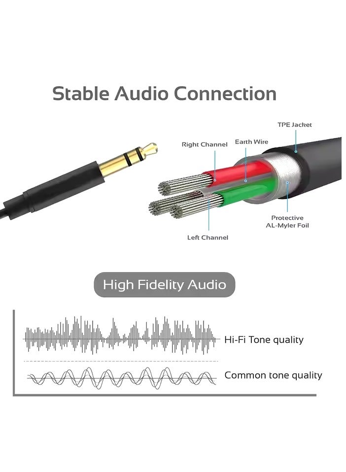 Devon Seven Aux Cable High Definition Low Noise Audio Cable - Image 3