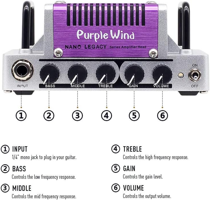 HOTONE Nano Legacy Purple Wind 5-Watt Compact Guitar Amp Head with 3-Band EQ - Image 5