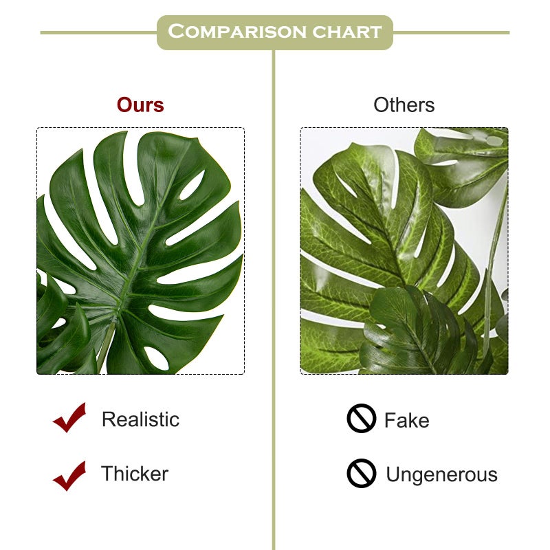 DILATATA 3 Pack Artificial Monstera Leaves with Long Stem for Vase - Fake Tropical Plants Palm Leaves Realistic Philo Turtle Leaves for Home Wedding Party Decor - Image 3
