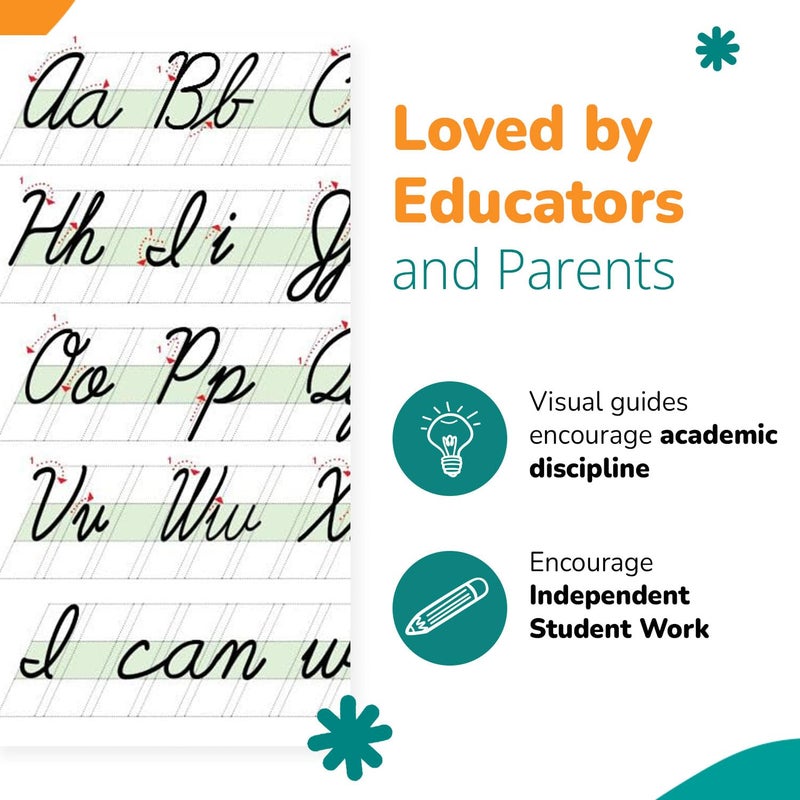 Channie's PHG6 Visual Handwriting Worksheet for 1st - 3rd grades. Handwriting Simplified! Most visual handwriting learning workbook worksheet. - Image 5