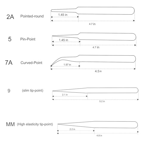 THEMISTO - built with passion 5 in 1 Stainless Steel Tweezer Set (Stainless Steel) - Image 2