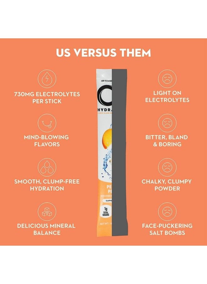Hydration Mix Peach Pear Hydration Powder Packets ; Great Tasting ; Low Sugar Recovery Drink ; Easy Open Single Serving Stick ; Gluten Free (Peach Pear 30 Count)