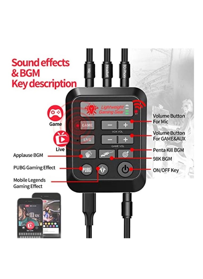 Plextone - Plextone GS6 Game Live Dual Mode Sound Card Mixer Streaming with 3.5mm Interface, USB-C Interface Game Sound Card Digital Vox Modification For PC/Laptop/Mobile Phones. - Image 1