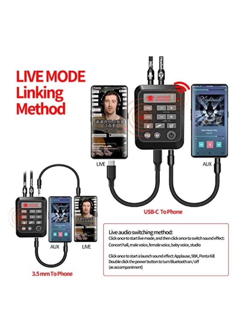Plextone - Plextone GS6 Game Live Dual Mode Sound Card Mixer Streaming with 3.5mm Interface, USB-C Interface Game Sound Card Digital Vox Modification For PC/Laptop/Mobile Phones. - Image 1