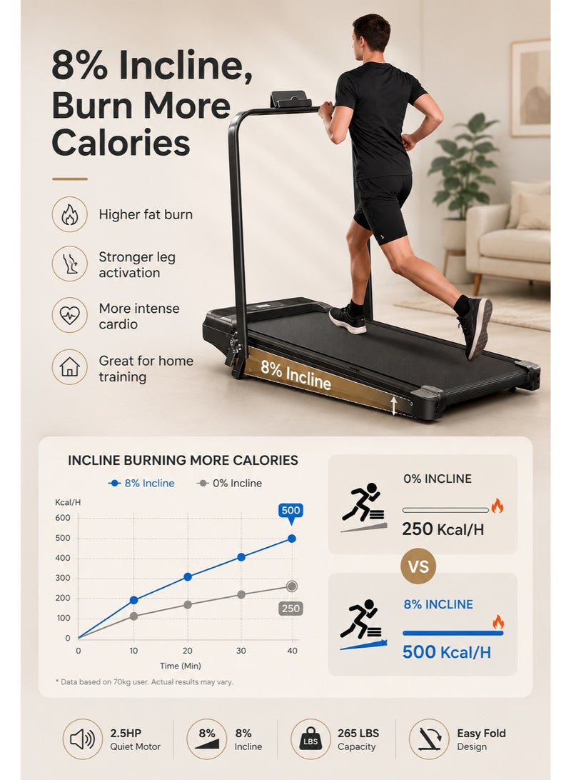 RUIYADA Under Desk Treadmill 2 in 1 Walking Machine, Portable, Folding, Electric, Motorized, Walking and Jogging Machine with Remote Control for Home and Office Workout - Image 3