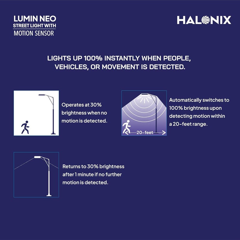 Halonix 30-Watt Motion Sensor Street Light | Waterproof Outdoor Light | Motion Sensor Outdoor Light | Street Light for Outdoor Purposes | Color- White | Heat Resistant | Pack of 2 - Image 4