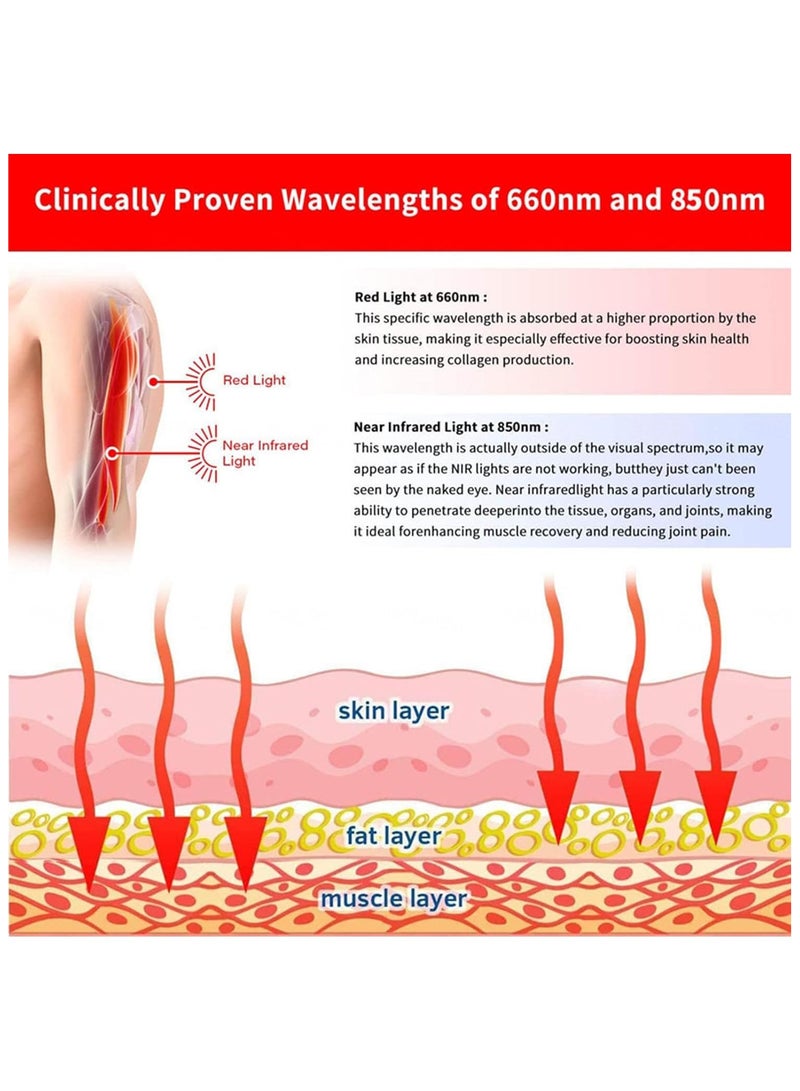 General Near Infrared Light Therapy for Back Shoulder Waist Muscle Pain Relief Improve Circulation Wearable Wrap Deep Therapy Pad  - Image 4