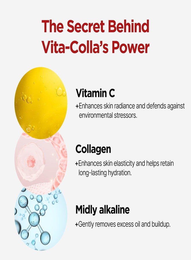 PONGDANG Pore Clear Vita-Colla Cleansing Foam | Oil Control & Deep Pore Cleanse | With Vitamin C & Collagen for Balanced Skin | Korean Skin Care - Image 4