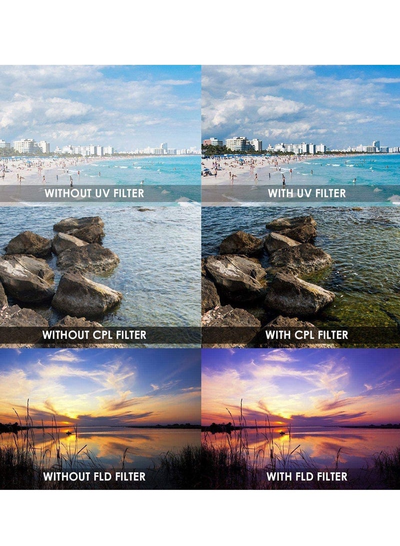 Coopic 55mm UV Filter Lens Protector Compatible with Canon Nikon DSLR Cameras  - Image 2