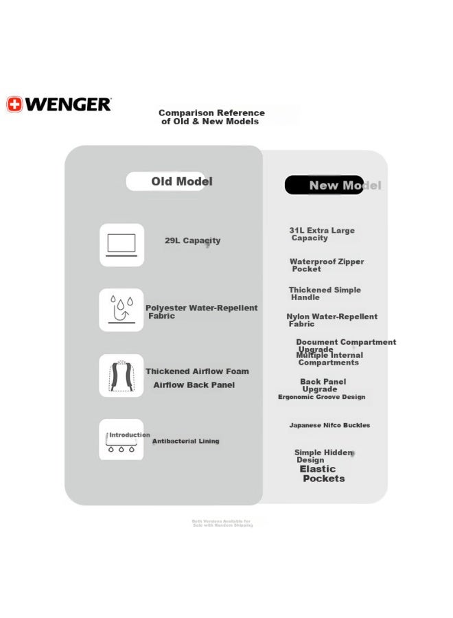 Wenger Swiss Army Knife 17.3-inch Laptop Backpack Bookbag Travel Bag 61 New And Old Models Random - Image 2