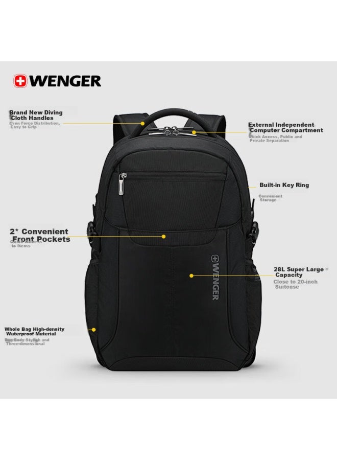 Wenger Swiss Army Knife 17.3-inch Laptop Backpack Bookbag Travel Bag 61 New And Old Models Random - Image 1