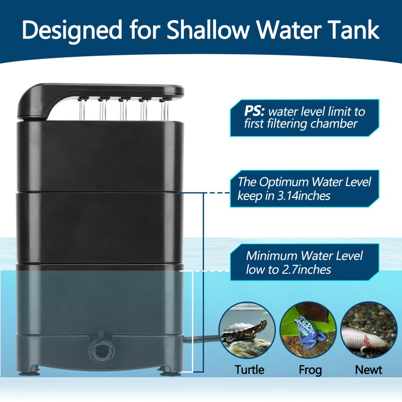 hygger 150GPH Turtle Filter with 2 Sponges Bio Ball, 3-in-1 Water Circulation Draining Bio Filtration Amphibian Tank Filter 5 to 35 Gallon for Reptile Frog - Image 3