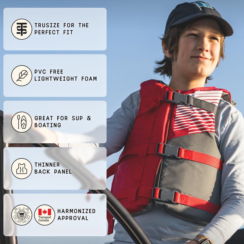 Stohlquist Kids Life Jacket 50-90 lbs - Coast Guard Approved Life Vest - Type III PFD for Boys and Girls - Secure & Adjustable Fit for Swimming, Boating & Water Sports - Image 4