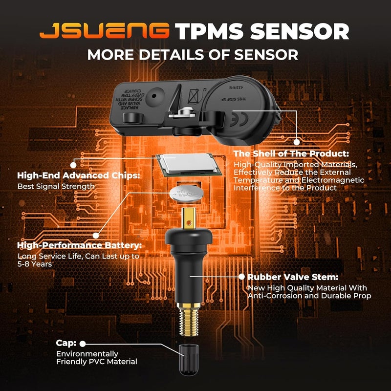 Jsueng TPMS Sensor Compatible with Buick Cadillac Chevy GMC Pontiac Saturn,1-Pack Tire Pressure Monitoring System Sensor OE#13586335 13598771 13598772 13581558 - Image 3