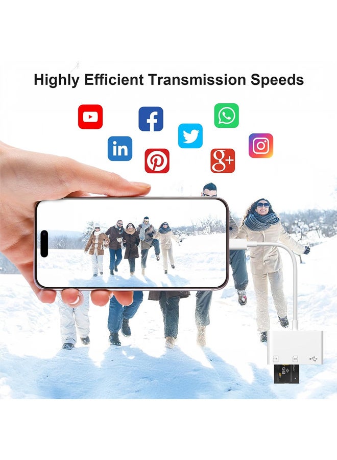 X-level SD Card Reader for iPhone 17 Pro Max, USB C SD Card Reader 3 in 1 USB 3 Slots iPhone iPad Mac Digital Camera Memory Card Reader, Plug & Play Compatible For SD Micro SD Compatible With Printer Mouse Keyboard Samsung Laptop white - Image 5