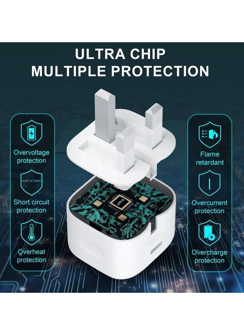 شاحن 35 وات iPhone 16/15 Pro Max مع منفذ USB C مع سلك شحن سريع 1M iPhone من النوع C إلى C لهاتف iPhone 16/15 Pro max/15 Pro/15 plus/15 وSamsung S24 وجميع الهواتف المحمولة / علامات التبويب USB C