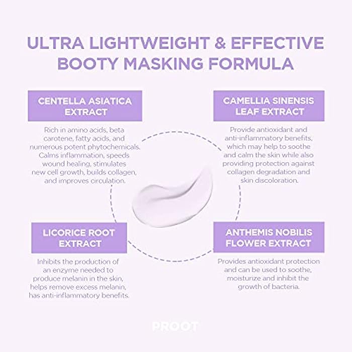 Proot Butt & Thigh Clarifying Wash Off Mask | Butt & Thigh Booty Mask | Lightweight Wash Off Type Butt Mask for Cellulite, Stretch Marks, Skin Detox, Ingrown Hairs | Skin Firming and Clearing Booty Mask Formula for Sensitive and All Skin Type | Formulated with Collagen, Rosemary Extract, Centella Asiatica, and Other Natural Ingredients | 100% Natural, Cruelty-free | 2.7 oz - Image 3