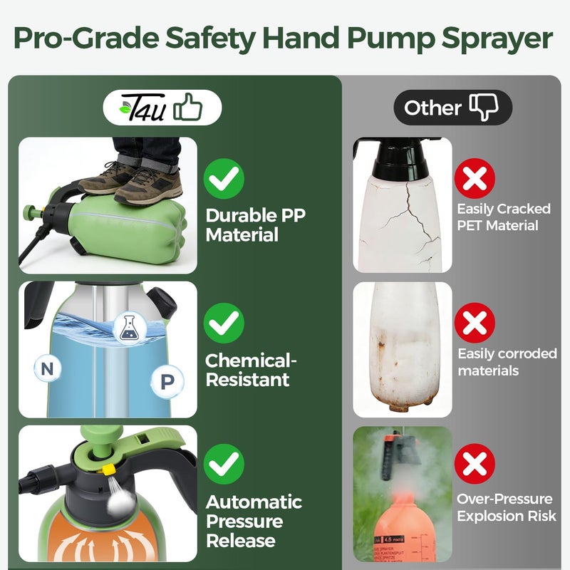 T4U 1/2 Gallon Pump Sprayer with Flexible Adjustable Nozzle, PP Hand Pump Pressure Sprayer with Built-in Measuring Cup for Home Garden Plant Care and Household Cleaning, Indoor & Outdoor Use - Image 5